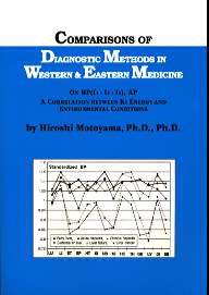 Comparisons of Diagnostic Methods in Western & Eastern Medicine『東西医学による診断と比較』の英訳