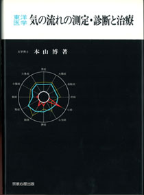 東洋医学 気の流れの測定・診断と治療